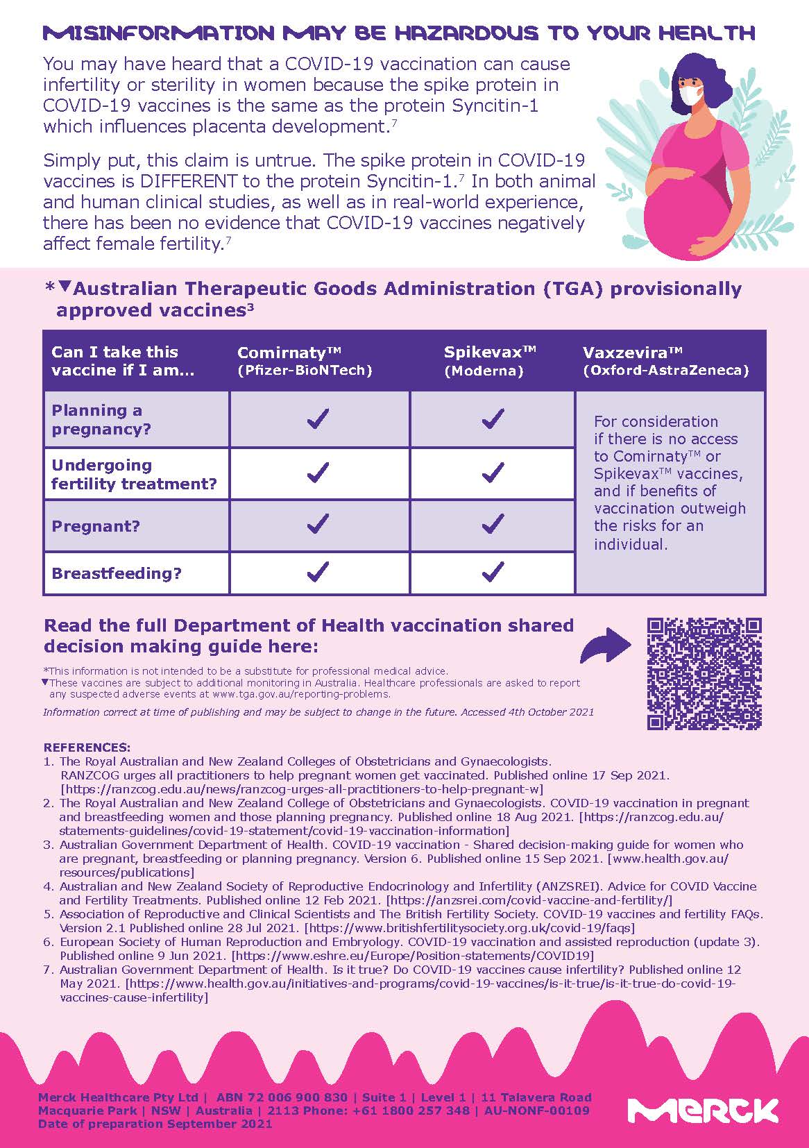 Covid vaccine during fertility treatment and pregnancy